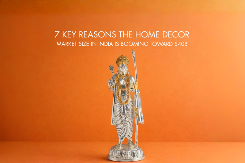 7 Key Reasons the Home Decor Market Size in India Is Booming Toward $40B